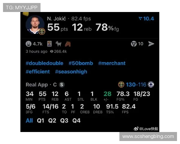 美媒新赛季球员评分揭晓约基奇领跑SGA超越字母哥再创佳绩